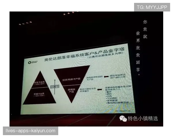 国际篮球俱乐部社群付费产品的内容策划模板，篮球社群营销